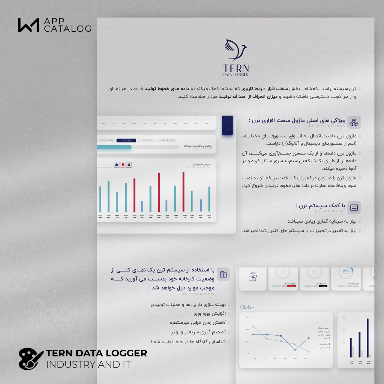 طراحی کاتالوگ ترن