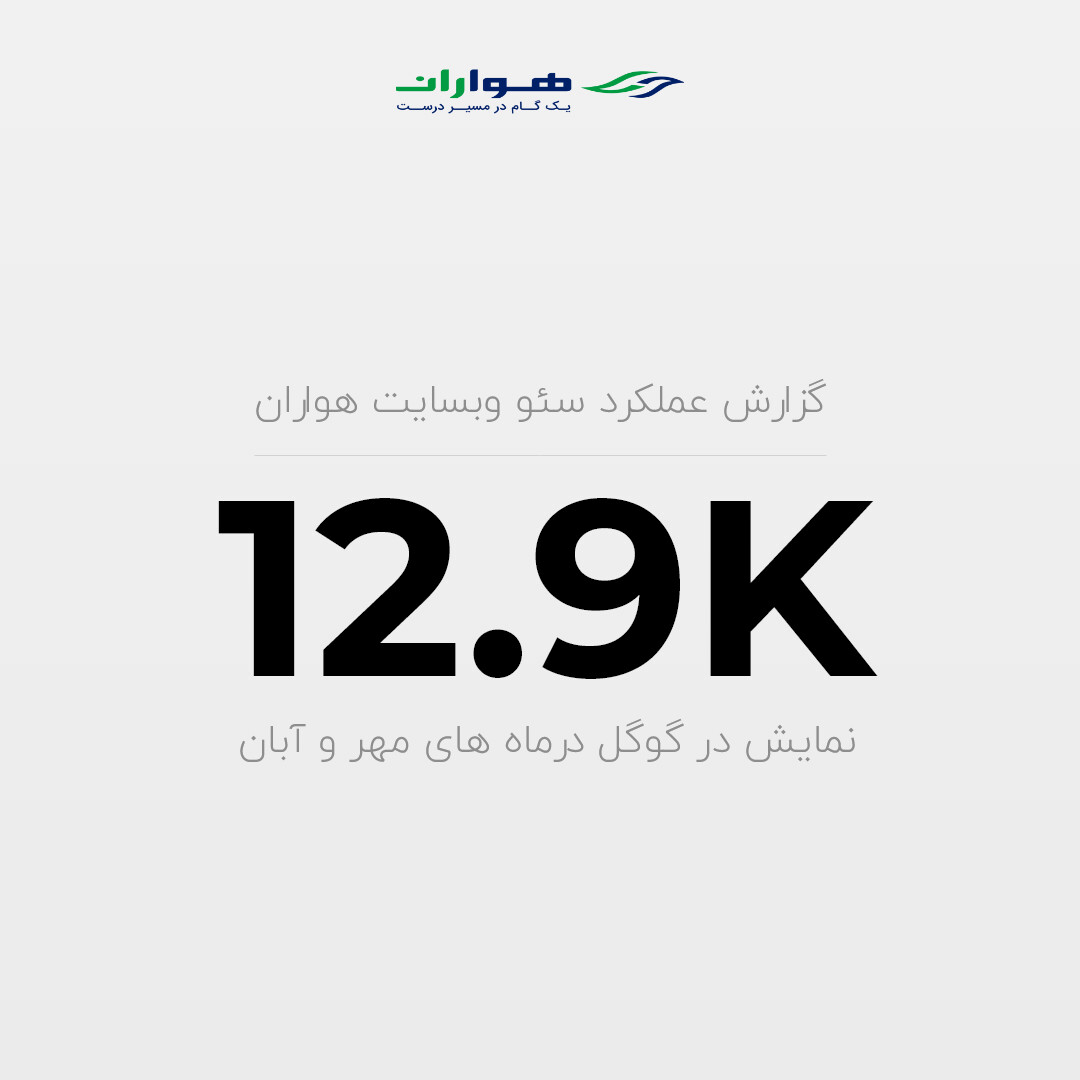 سئو وبسایت هواران