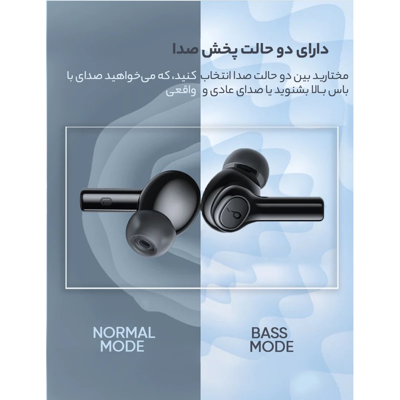 ایربادز بلوتوثی انکر مدل Soundcore R100