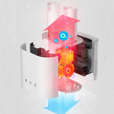 خشک کن کفش شیائومی مدل Deerma HX10