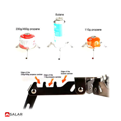 product side
