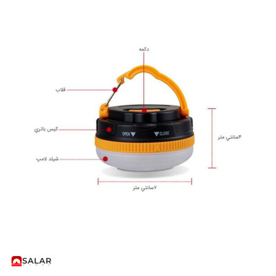 product side