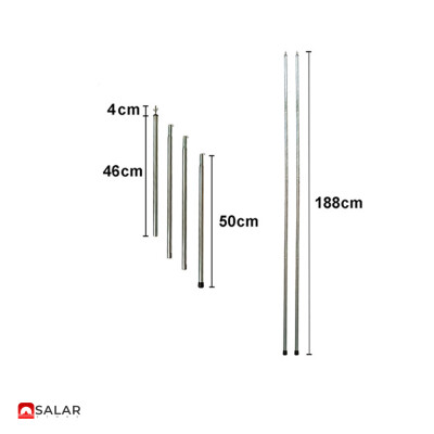 product side
