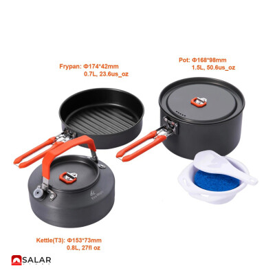 product side