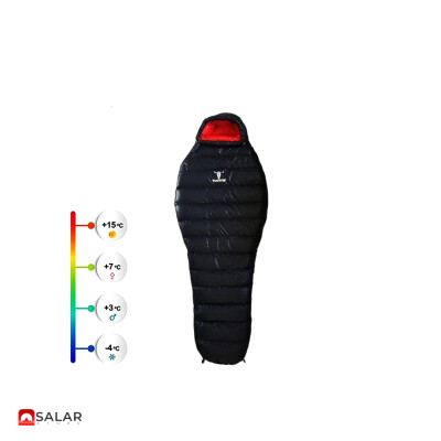 product side