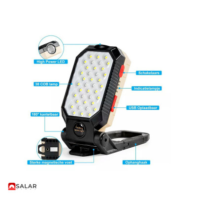 product side