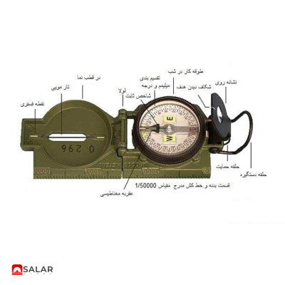product side