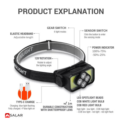 product side