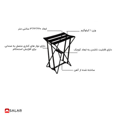 product side