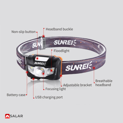 product side