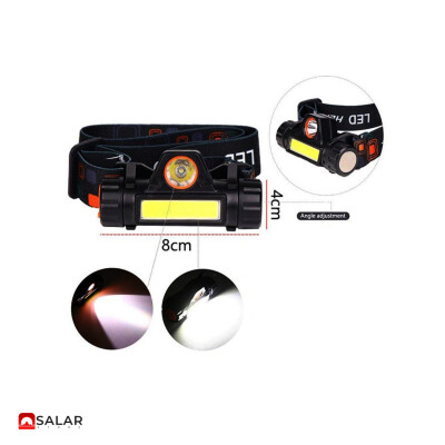 product side